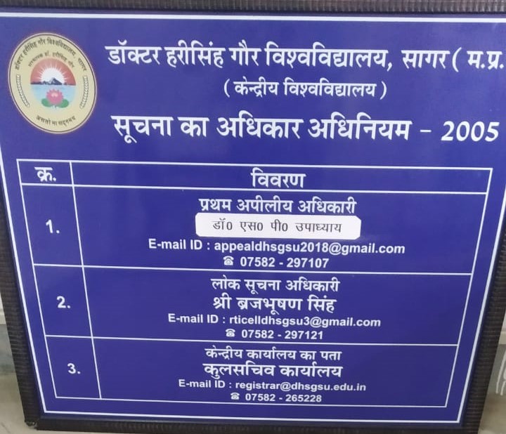 RTI Cell